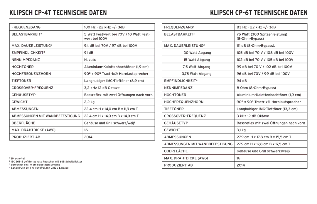 Klipsch CP-T owner manual Klipsch CP-4T Technische Daten, Klipsch CP-6T Technische Daten 