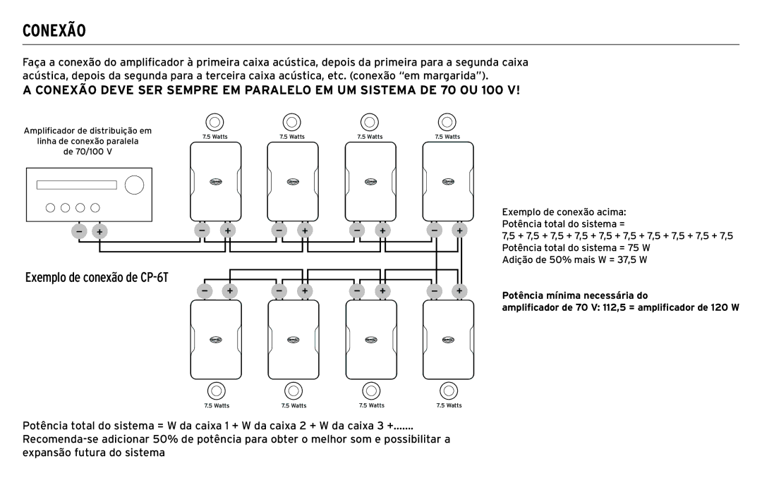 Klipsch CP-T owner manual Conexão 