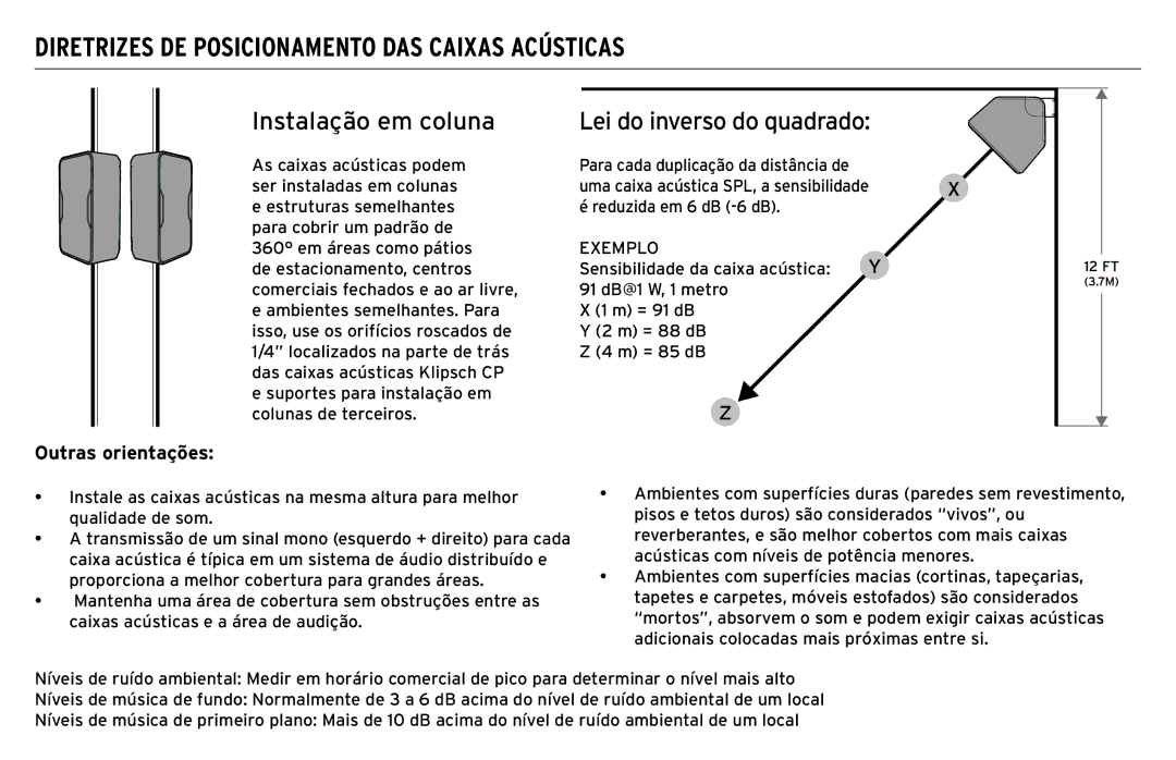 Klipsch CP-T owner manual Instalação em coluna, Lei do inverso do quadrado 