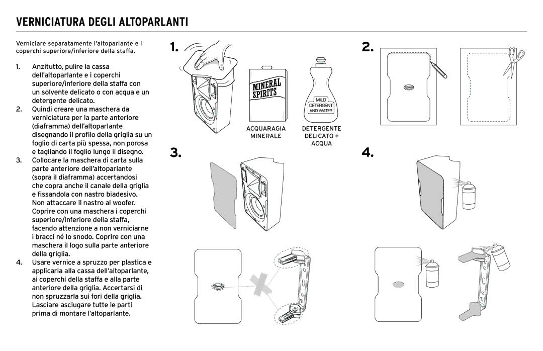 Klipsch CP-T owner manual Verniciatura Degli Altoparlanti, Diaframma dell’altoparlante 