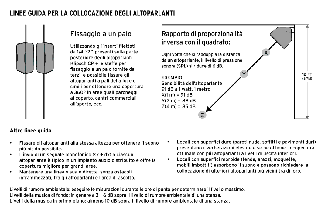 Klipsch CP-T owner manual Fissaggio a un palo, Rapporto di proporzionalità inversa con il quadrato 