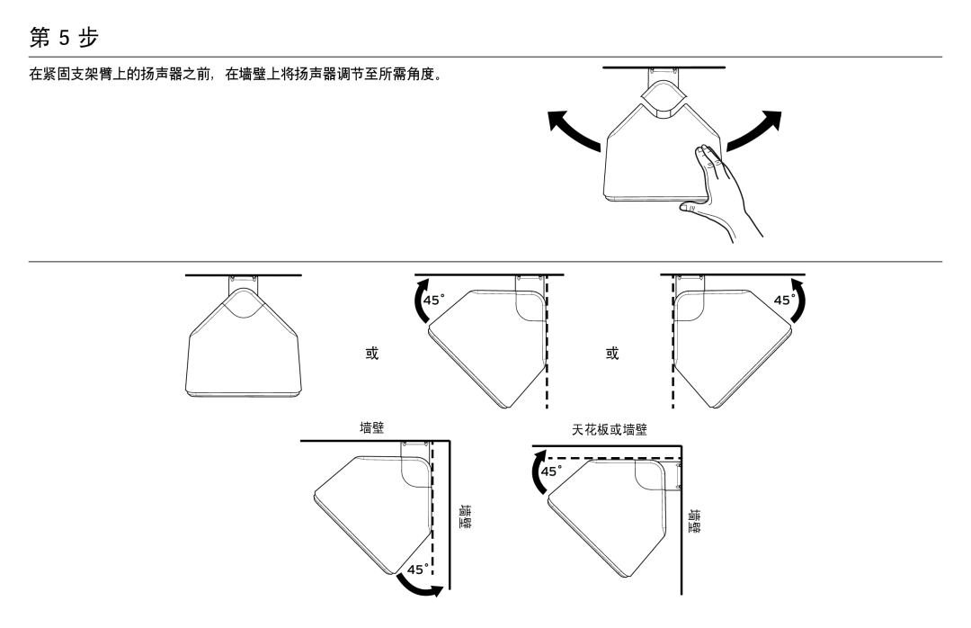 Klipsch CP-T owner manual 第 5 步, 在紧固支架臂上的扬声器之前，在墙壁上将扬声器调节至所需角度。, 天花板或墙壁 