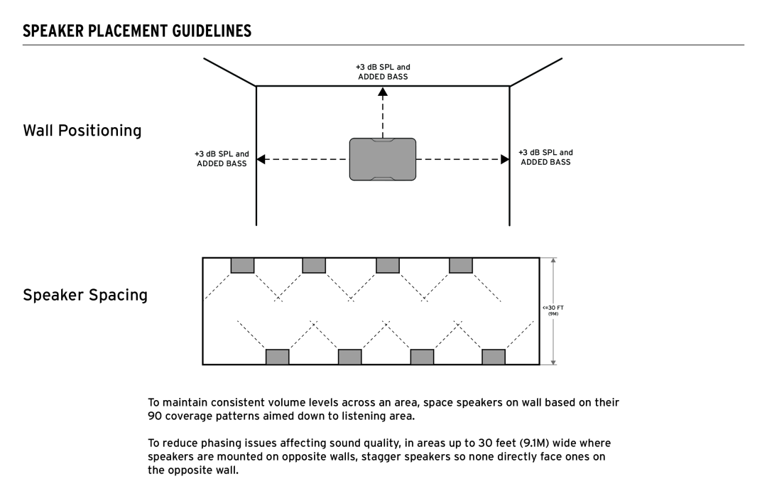 Klipsch CP-T owner manual Speaker Placement Guidelines, Wall Positioning, Speaker Spacing 