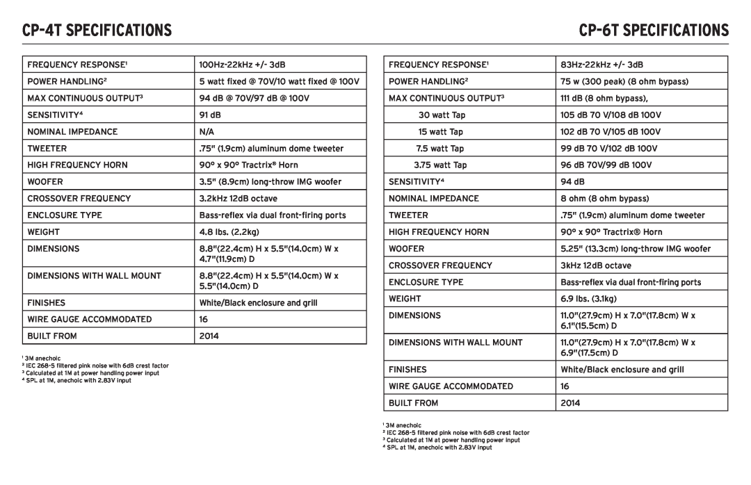 Klipsch CP-T owner manual CP-4TSPECIFICATIONS, CP-6TSPECIFICATIONS 