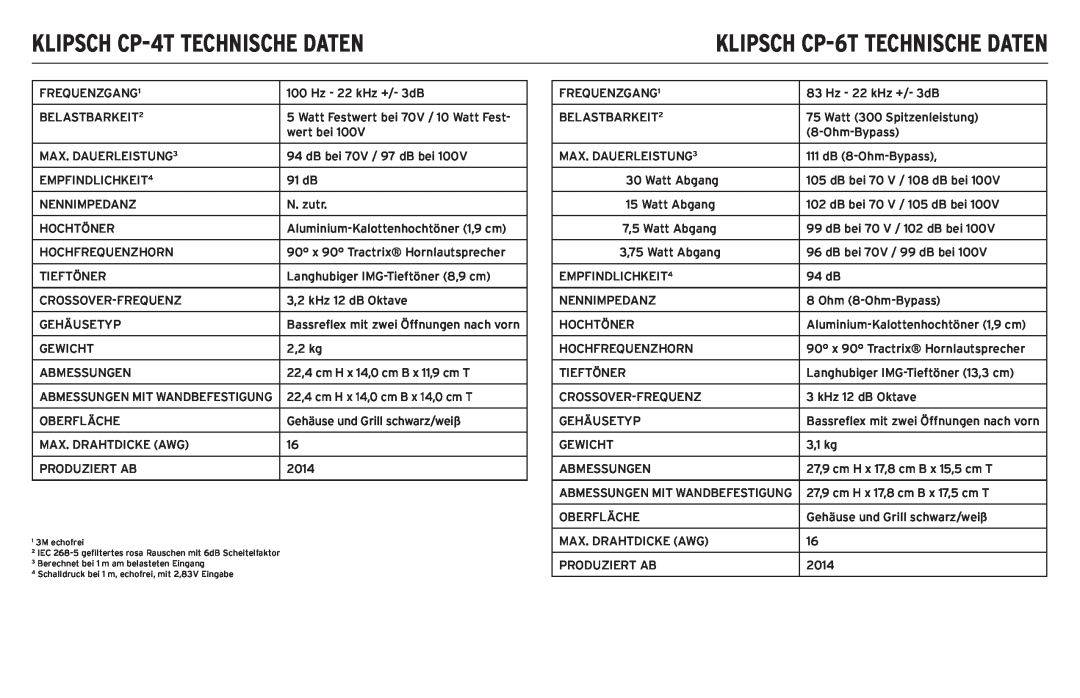 Klipsch CP-T owner manual KLIPSCH CP-4TTECHNISCHE DATEN, KLIPSCH CP-6TTECHNISCHE DATEN 