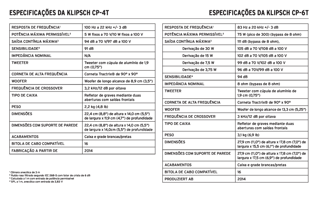 Klipsch CP-T owner manual ESPECIFICAÇÕES DA KLIPSCH CP-4T, ESPECIFICAÇÕES DA KLIPSCH CP-6T 