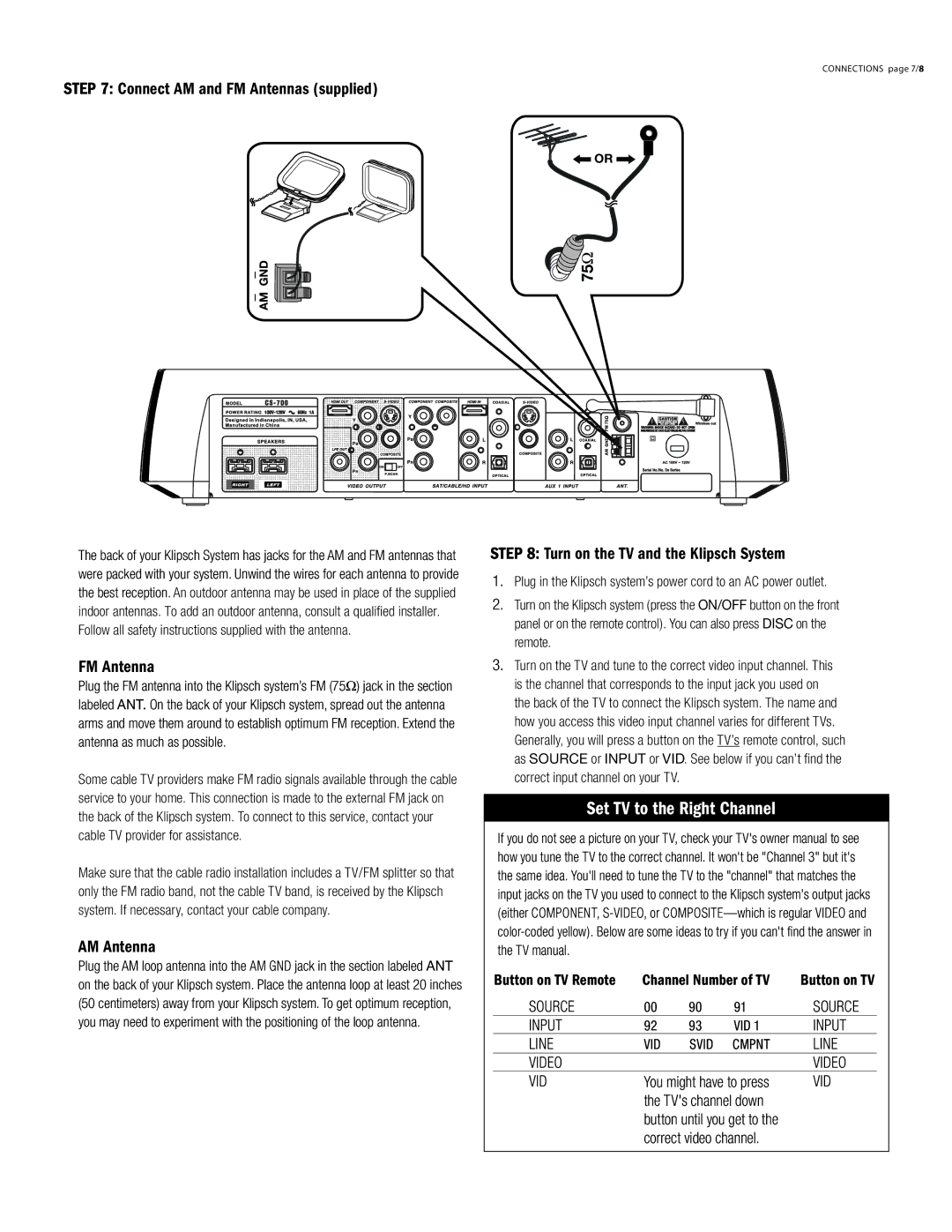 Klipsch CS-700 owner manual Connect AM and FM Antennas supplied, AM Antenna, Turn on the TV and the Klipsch System 