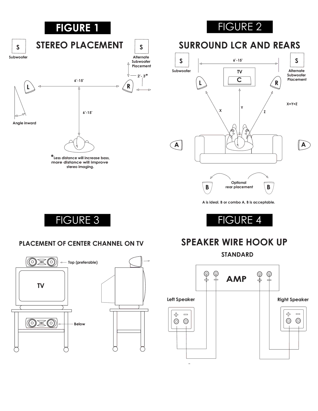 Klipsch II owner manual Stereo Placement 