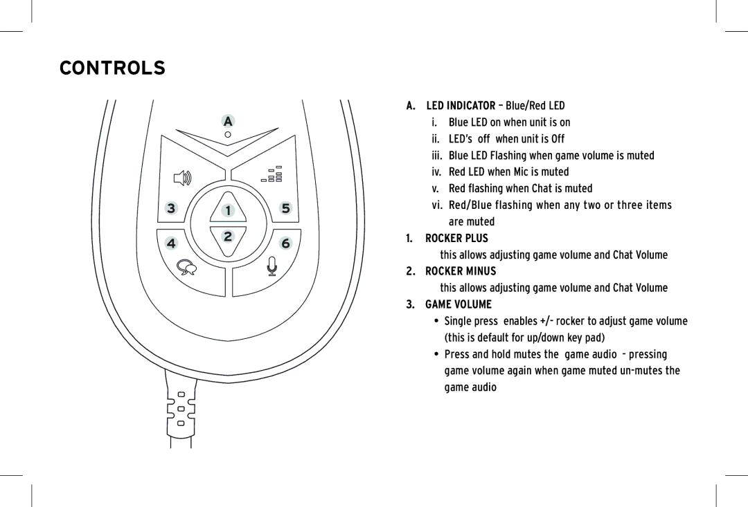 Klipsch KG-200 owner manual Controls, Rocker Plus, Rocker Minus, Game Volume 