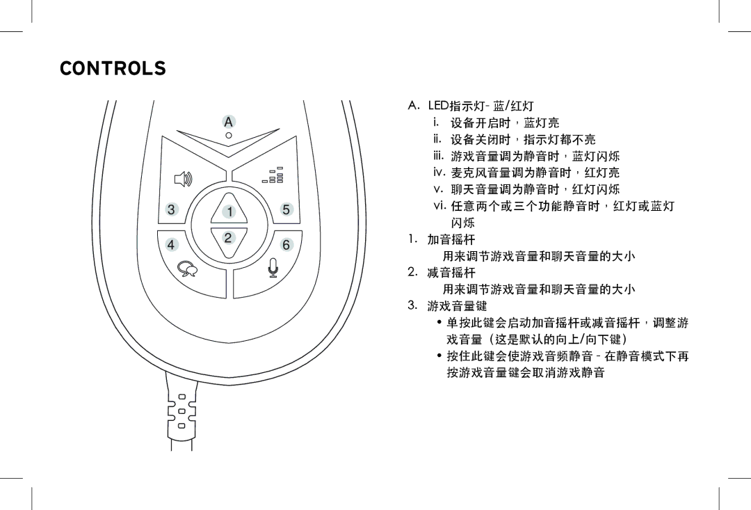 Klipsch KG-200 owner manual Led指示灯- 蓝/红灯 