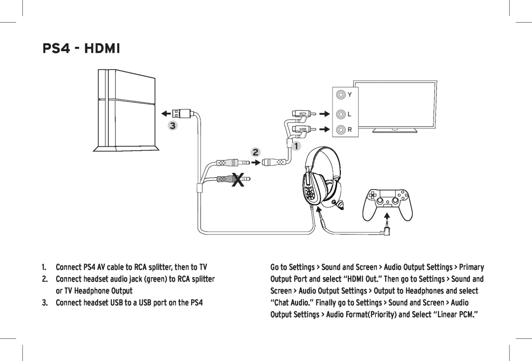 Klipsch KG-200 owner manual PS4 - HDMI, Connect PS4 AV cable to RCA splitter, then to TV, or TV Headphone Output 