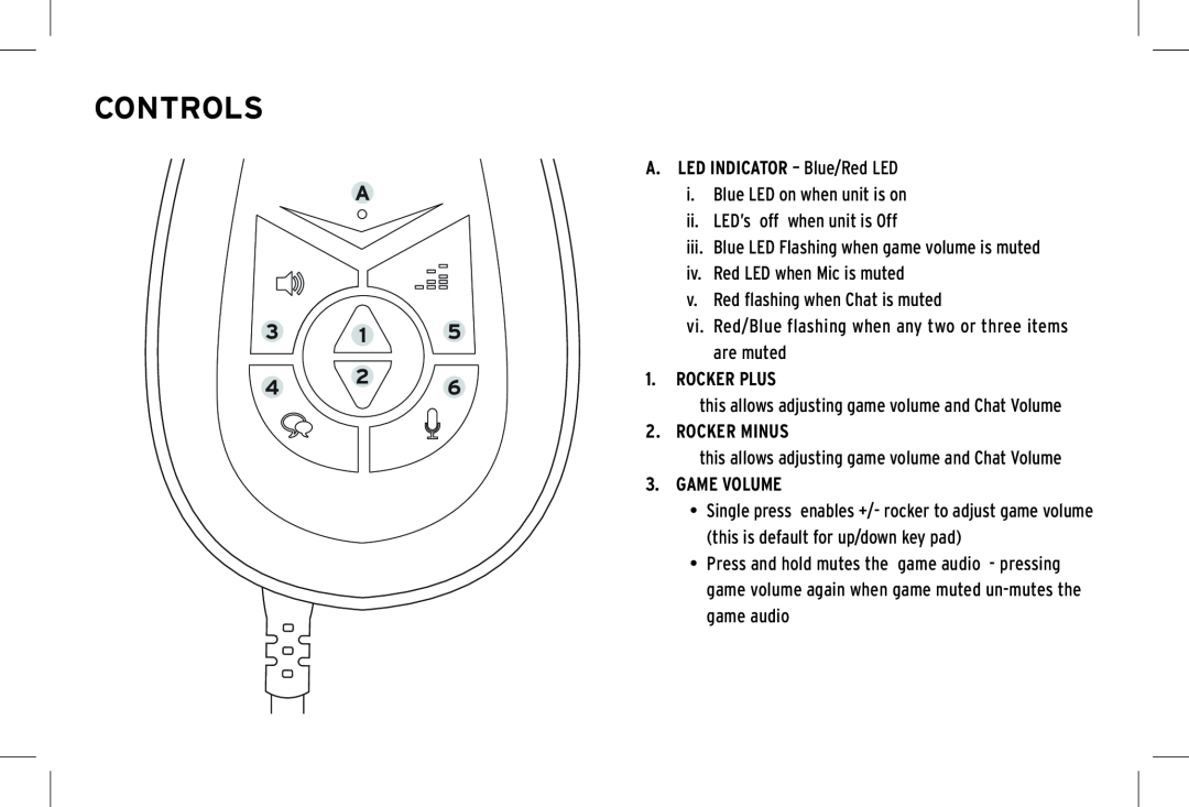 Klipsch KG-200 owner manual Controls, A 3 1, A. LED INDICATOR - Blue/Red LED, Rocker Plus, Rocker Minus, Game Volume 