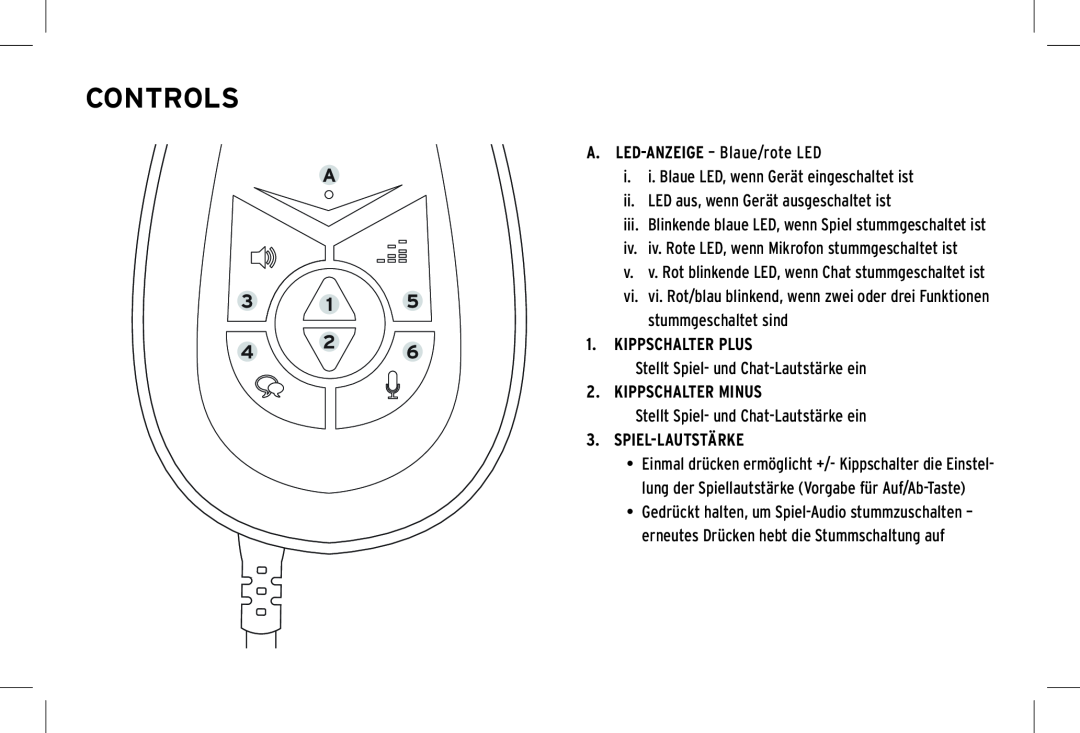 Klipsch KG-200 owner manual Kippschalter Plus, Kippschalter Minus, Spiel-Lautstärke, Controls, A 3 1 