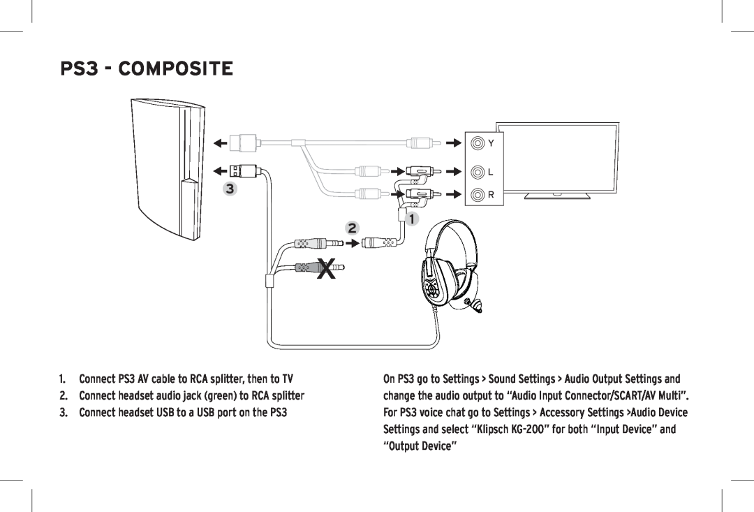 Klipsch KG-200 owner manual PS3 - COMPOSITE, Connect PS3 AV cable to RCA splitter, then to TV, “Output Device” 
