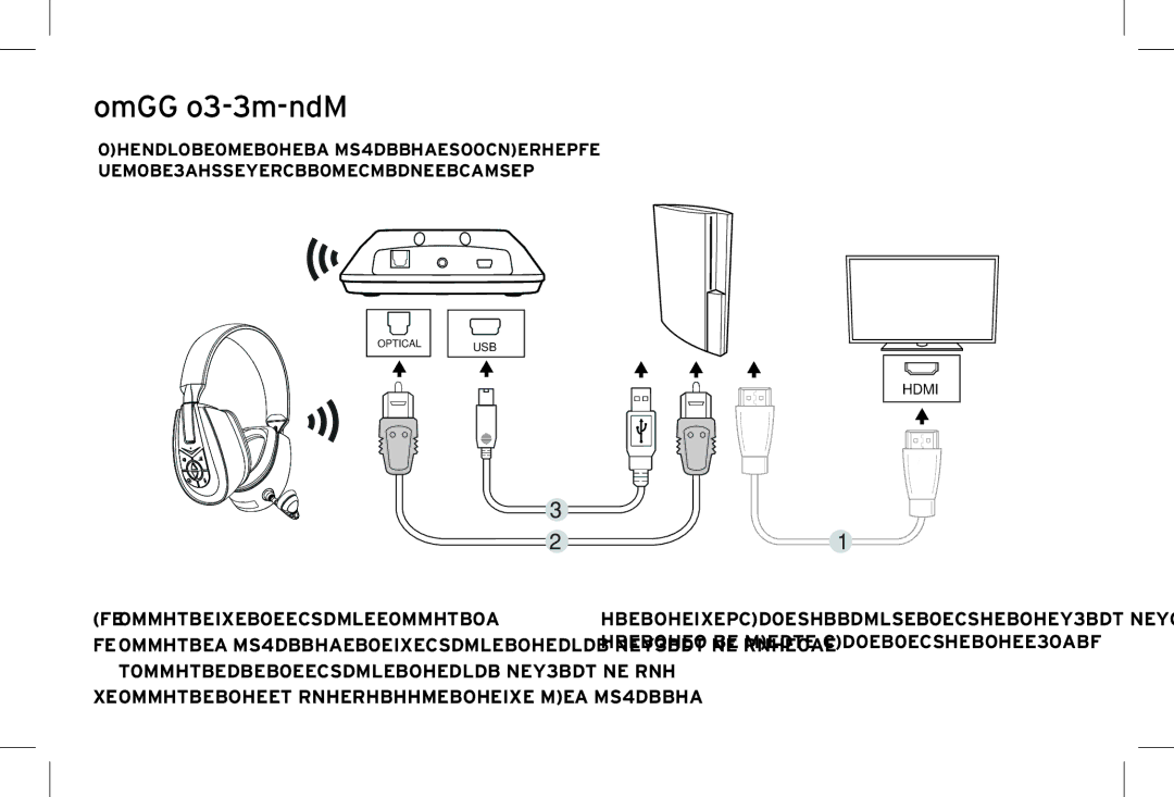 Klipsch KG-300 manual Connect to PS3, Connect PS3 to TV using Hdmi Connector 