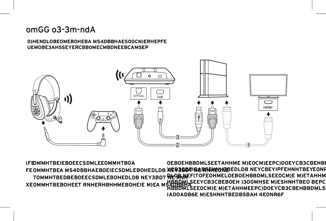 Klipsch KG-300 manual Connect to PS4, Connect PS4 to TV using Hdmi Connector 