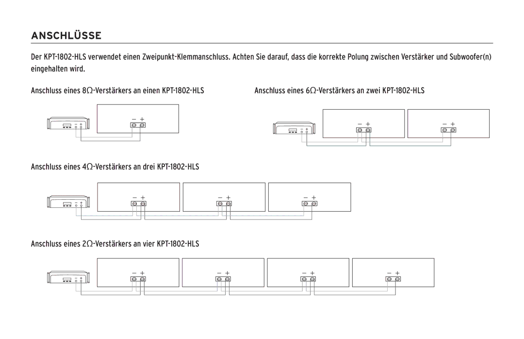 Klipsch KPT-1802-HLS owner manual Anschlüsse 