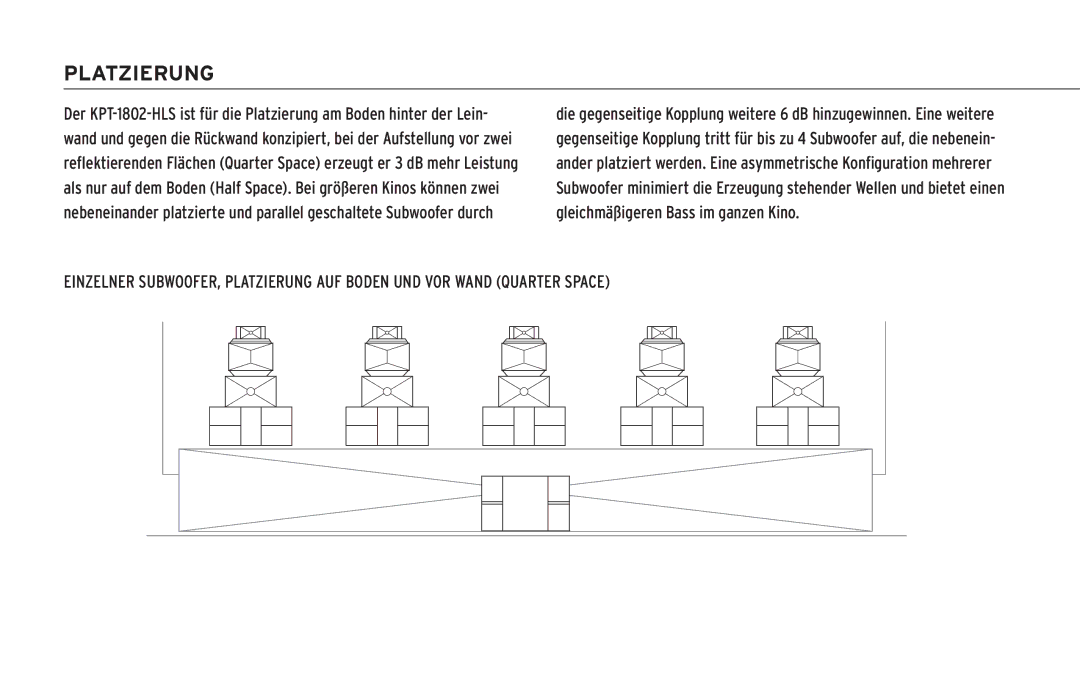 Klipsch KPT-1802-HLS owner manual Platzierung 