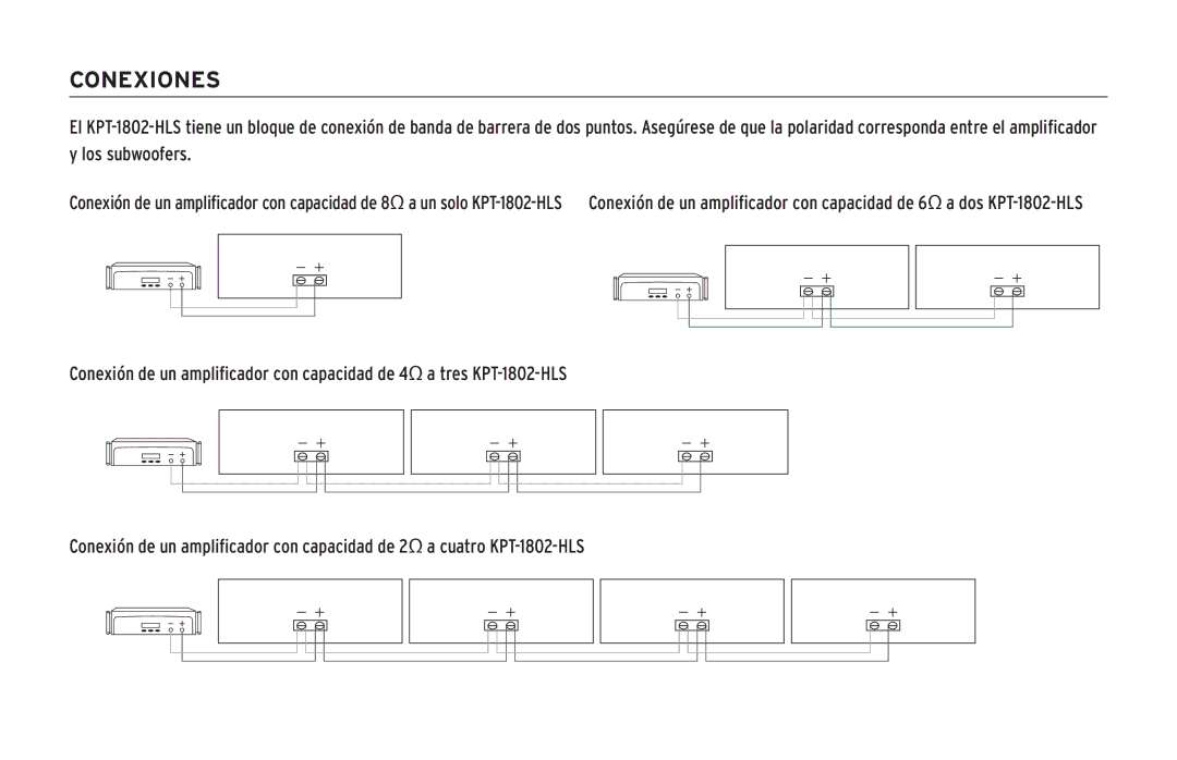 Klipsch KPT-1802-HLS owner manual Conexiones 