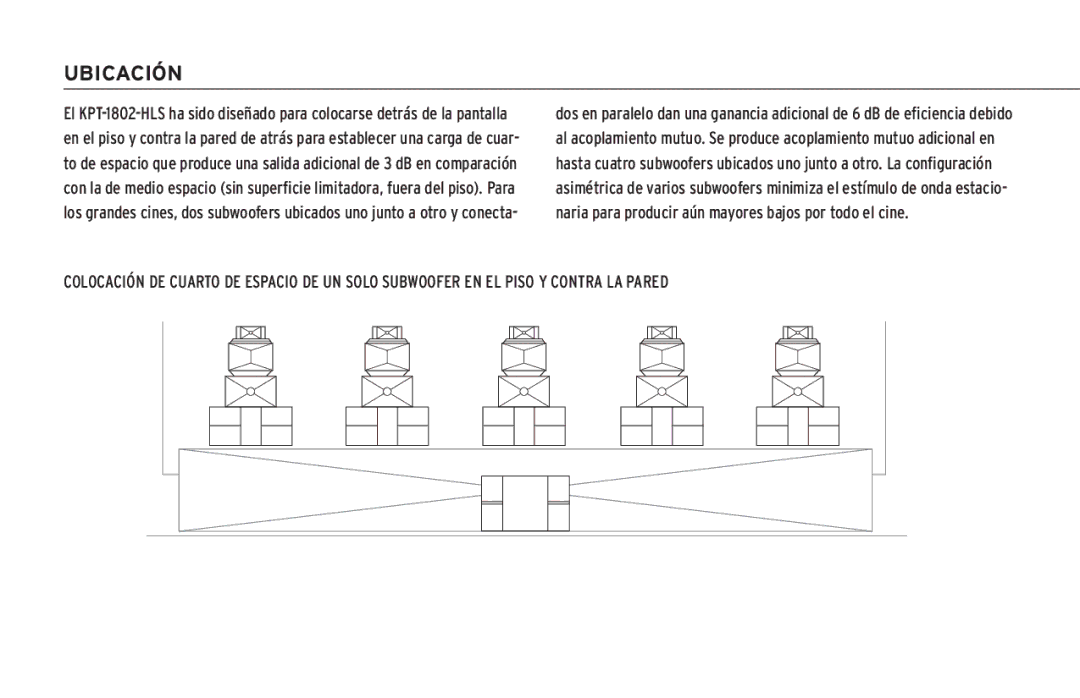 Klipsch KPT-1802-HLS owner manual Ubicación 