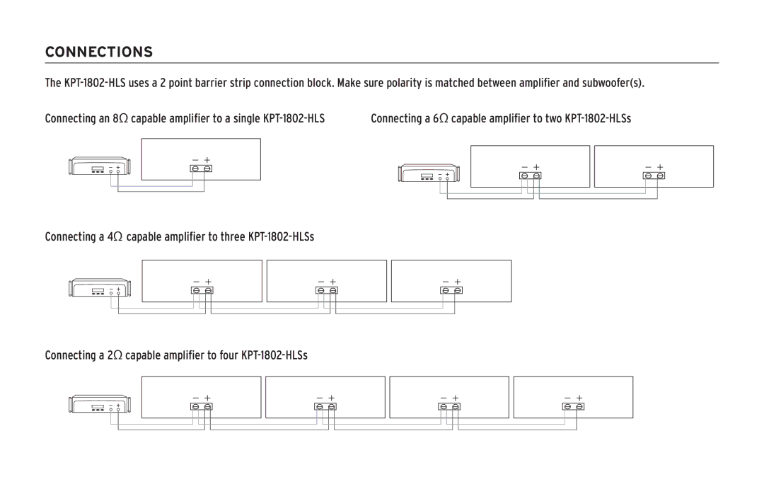 Klipsch KPT-1802-HLS owner manual Connections 
