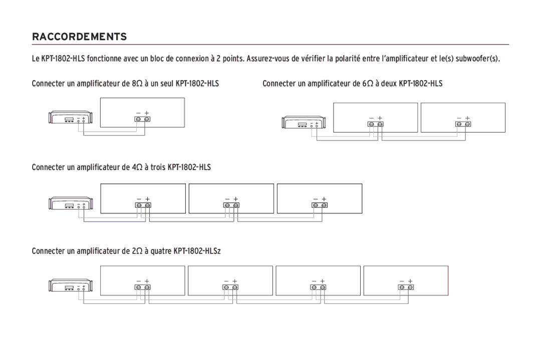 Klipsch KPT-1802-HLS owner manual Raccordements 