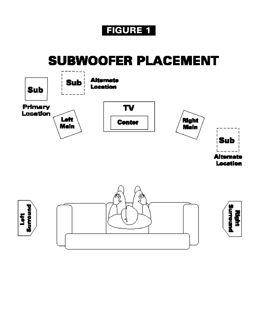 Klipsch ksw-08-new owner manual 