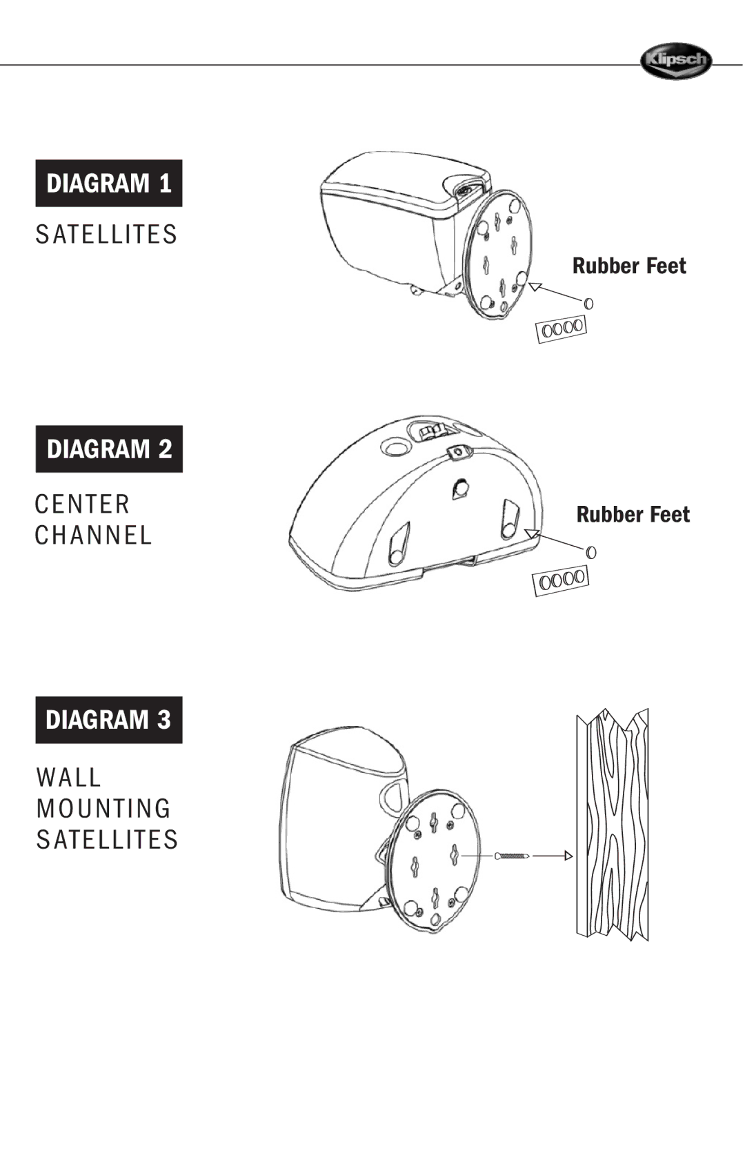 Klipsch Quintet III manual Diagram 