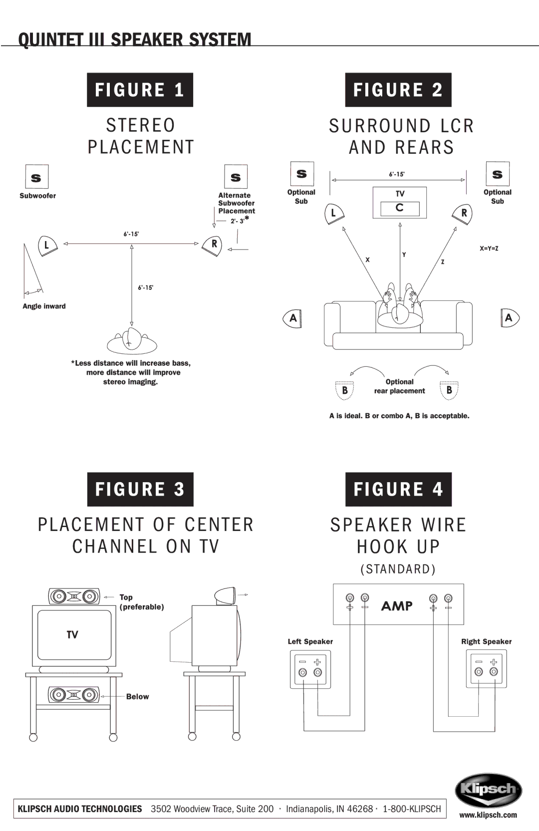 Klipsch Quintet III manual Placement of Center Speaker Wire Channel on TV Hook UP 