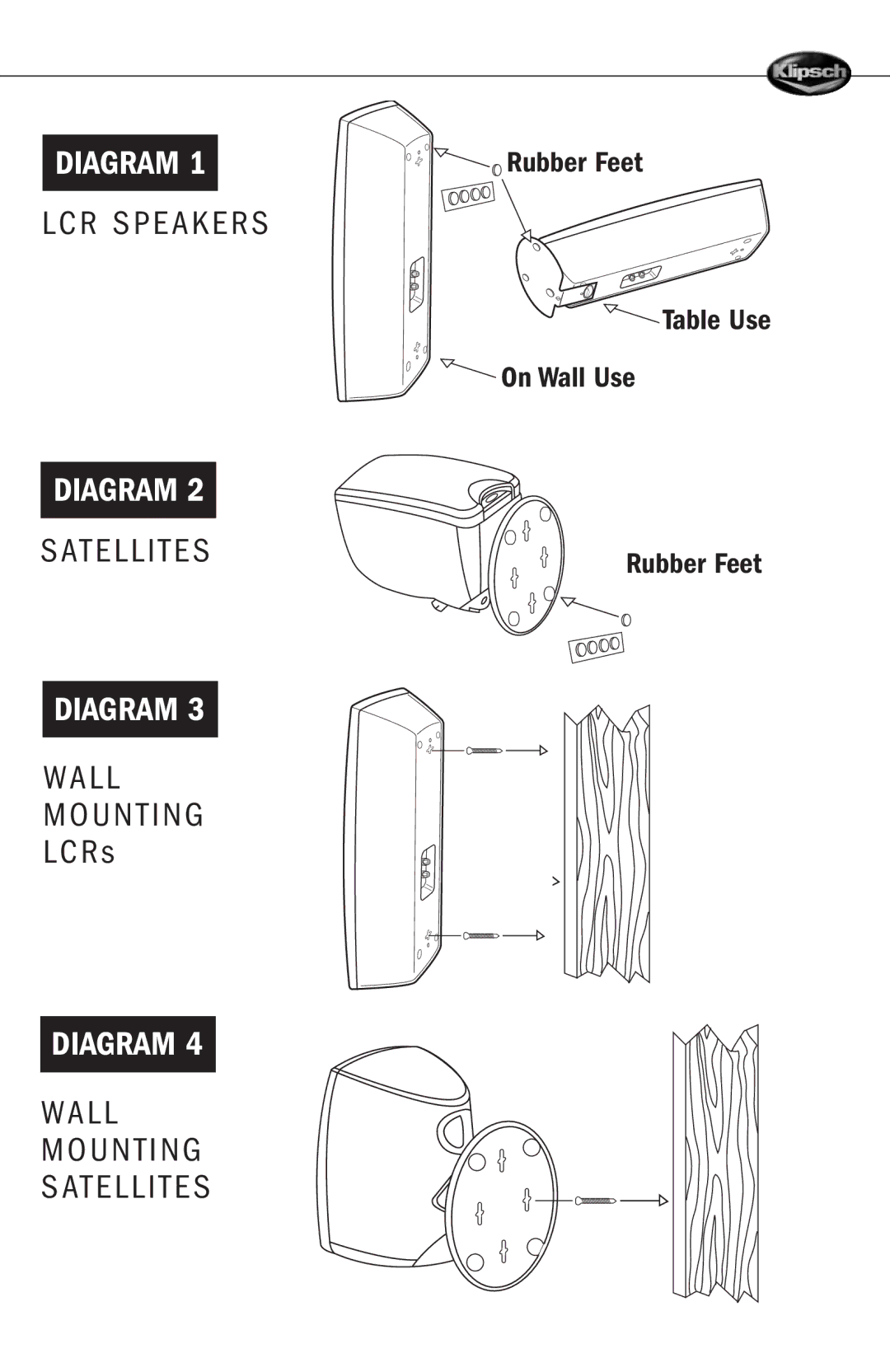 Klipsch Quintet SL owner manual Diagram 