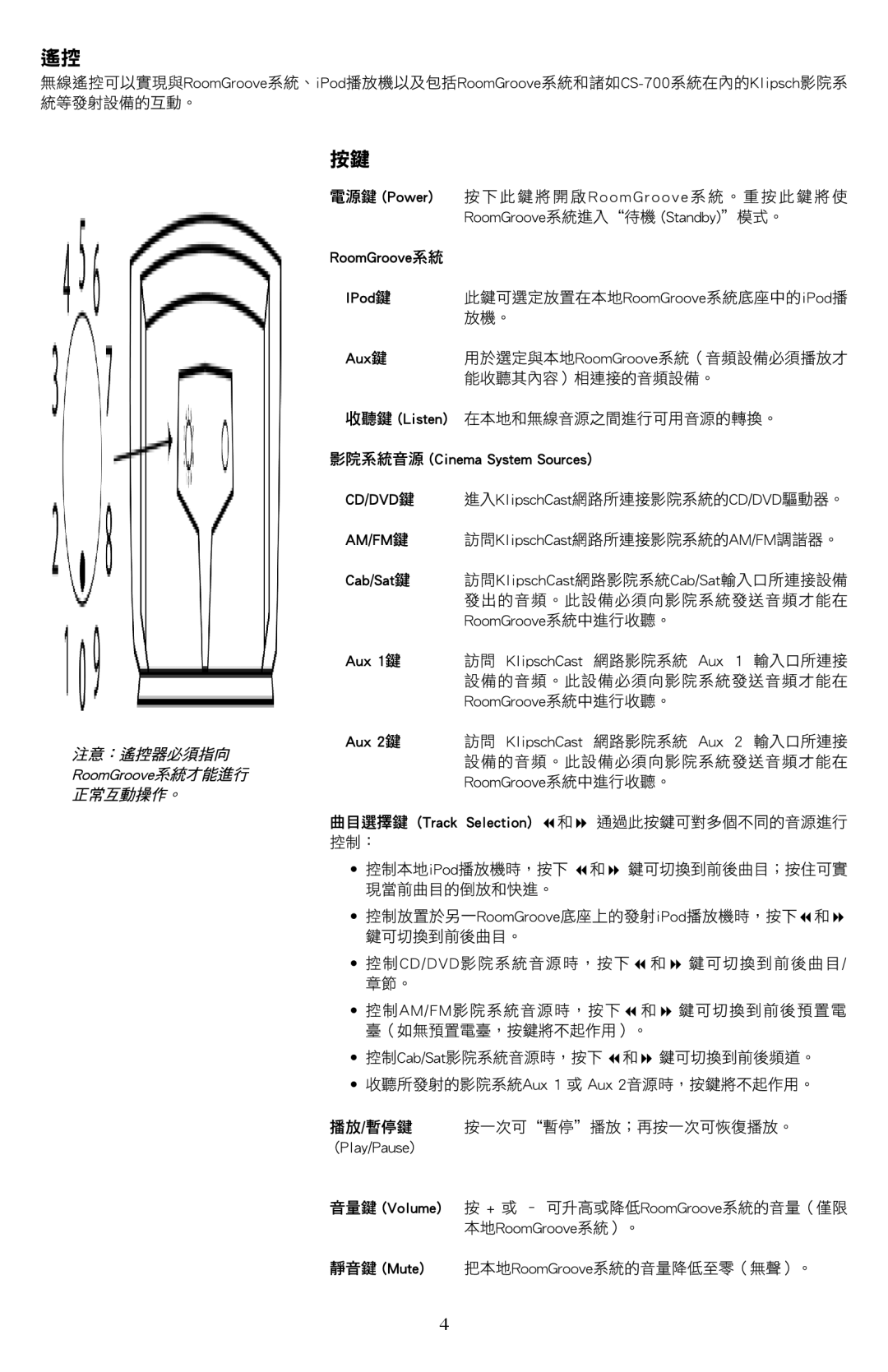 Klipsch ROOMGROOVE owner manual 