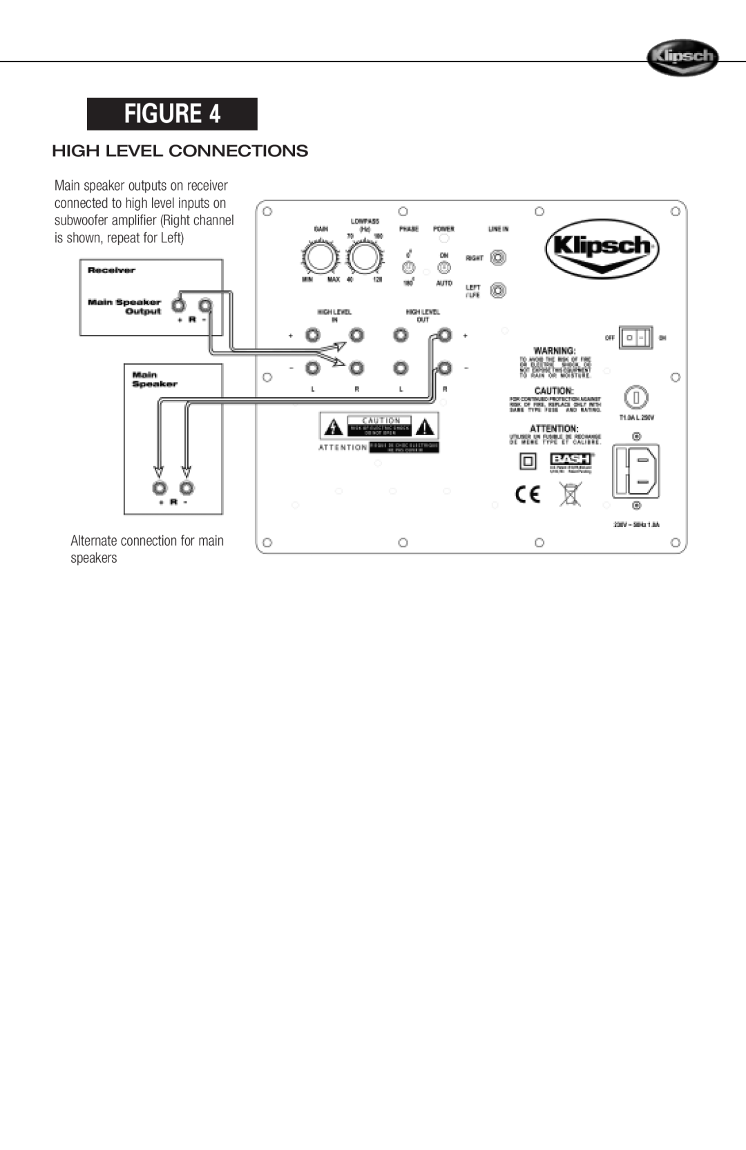 Klipsch RPW-10 manual High Level Connections, Alternate connection for main speakers 