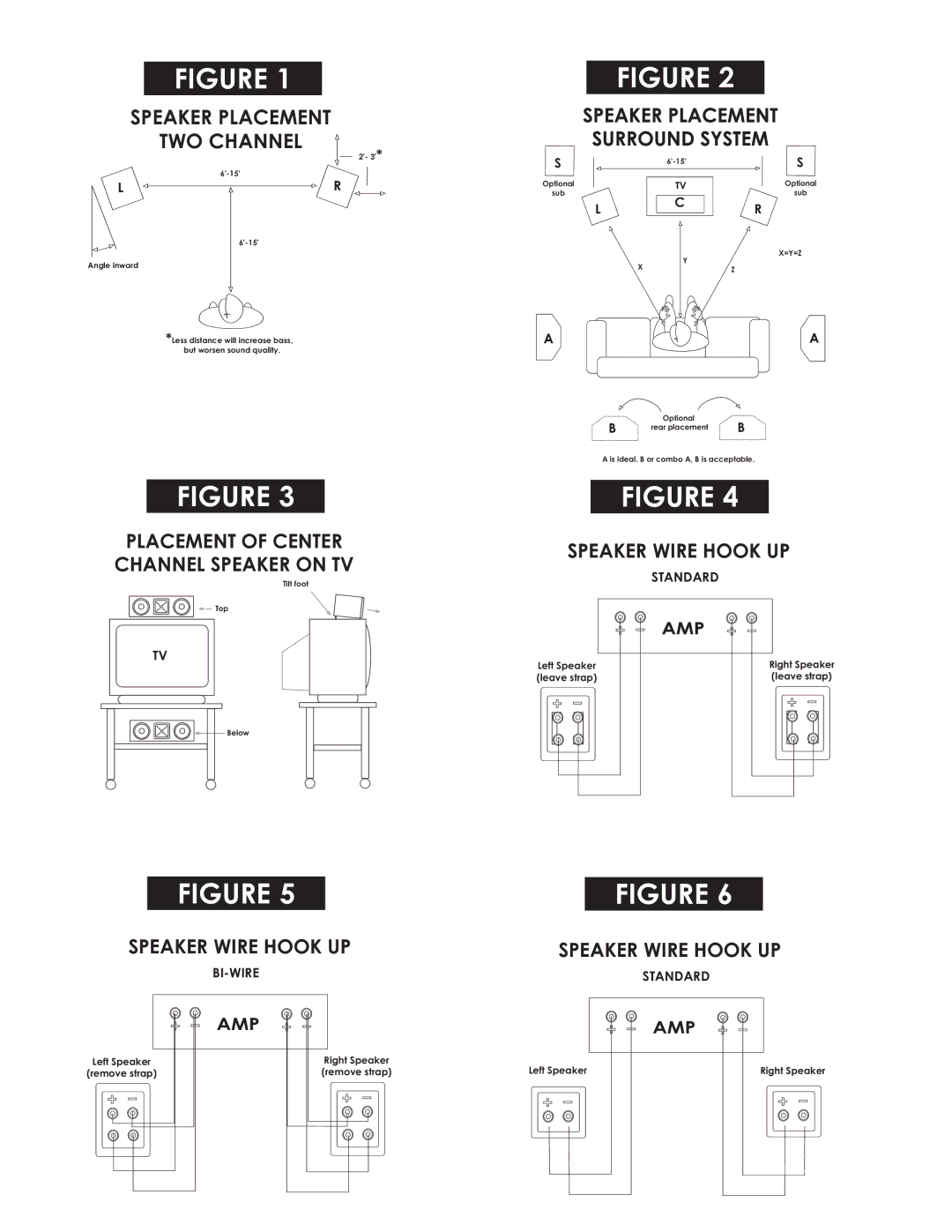 Klipsch RS-7, RF-7, RF-5, RC-7 owner manual Speaker Placement TWO Channel 