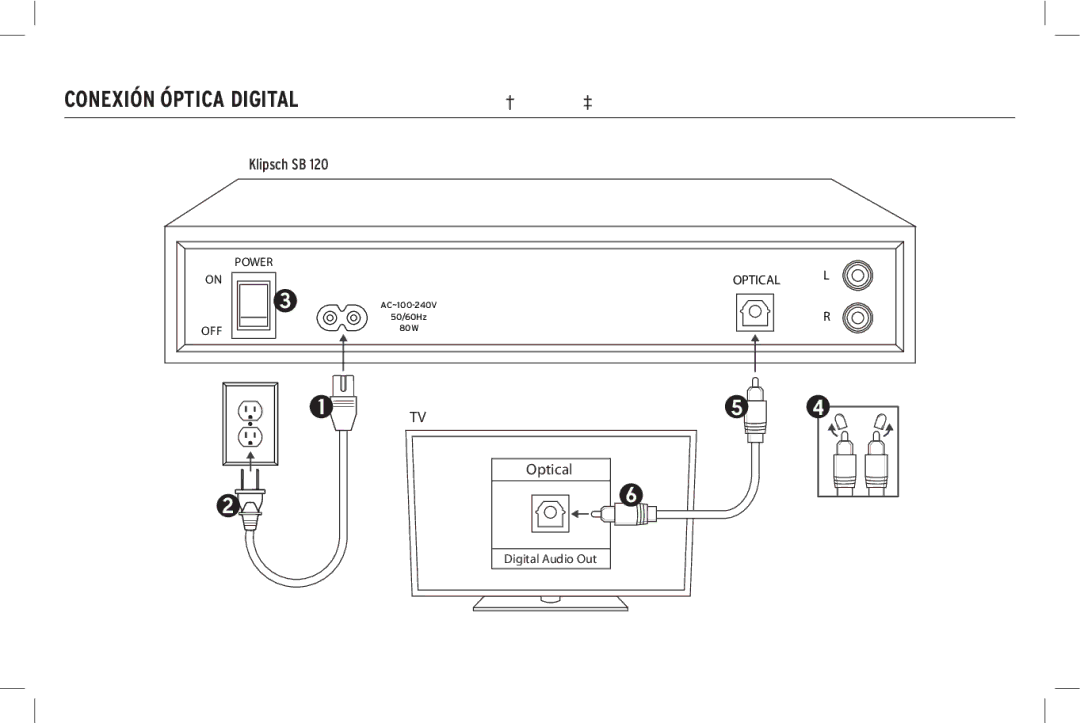 Klipsch SB 120 owner manual Klipsch SB 