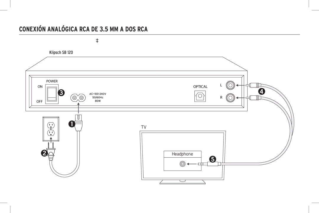 Klipsch SB 120 owner manual Conexión Analógica RCA DE 3.5 MM a DOS RCA 