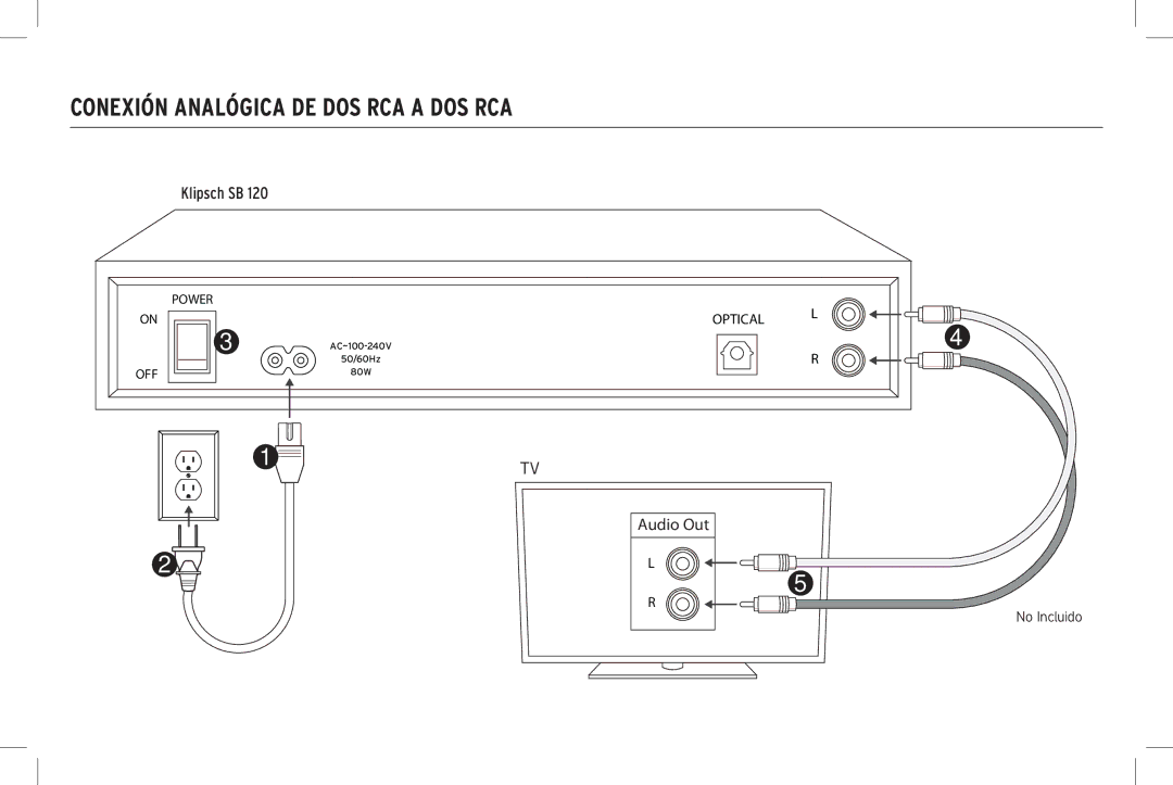 Klipsch SB 120 owner manual Conexión Analógica DE DOS RCA a DOS RCA 