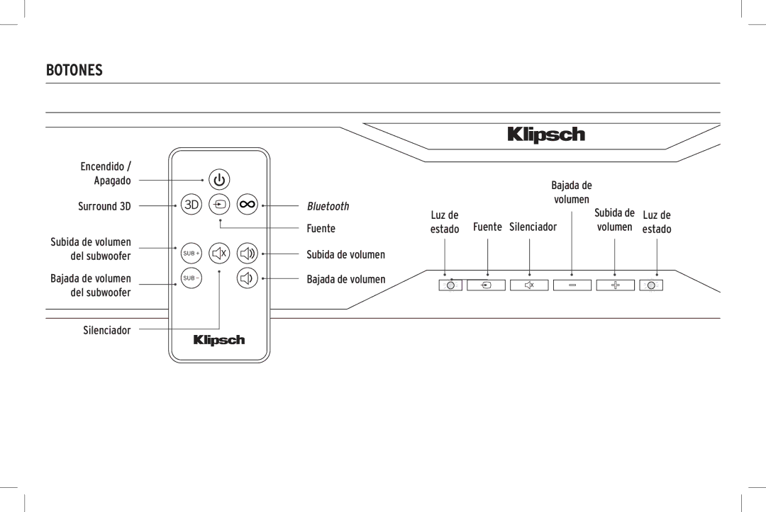 Klipsch SB 120 owner manual Botones, Subida de volumen Bajada de volumen 