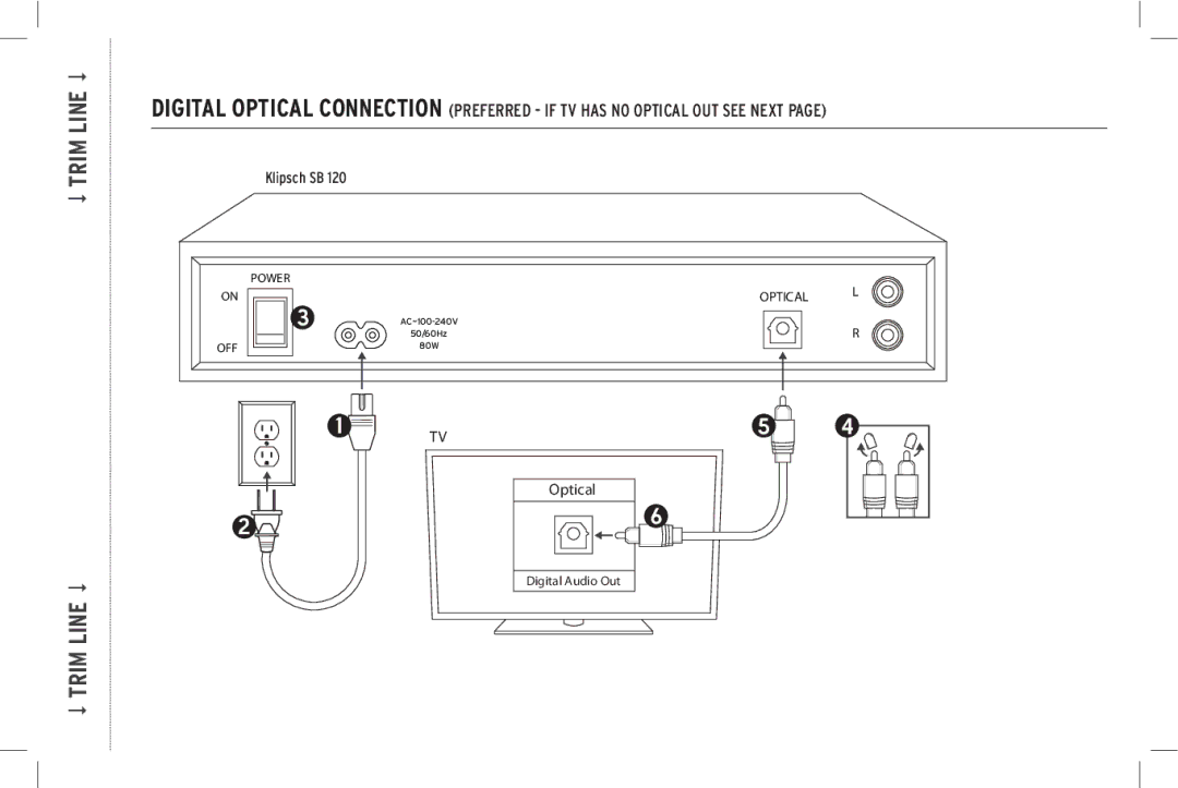 Klipsch SB 120 owner manual $ Trim Line $ 