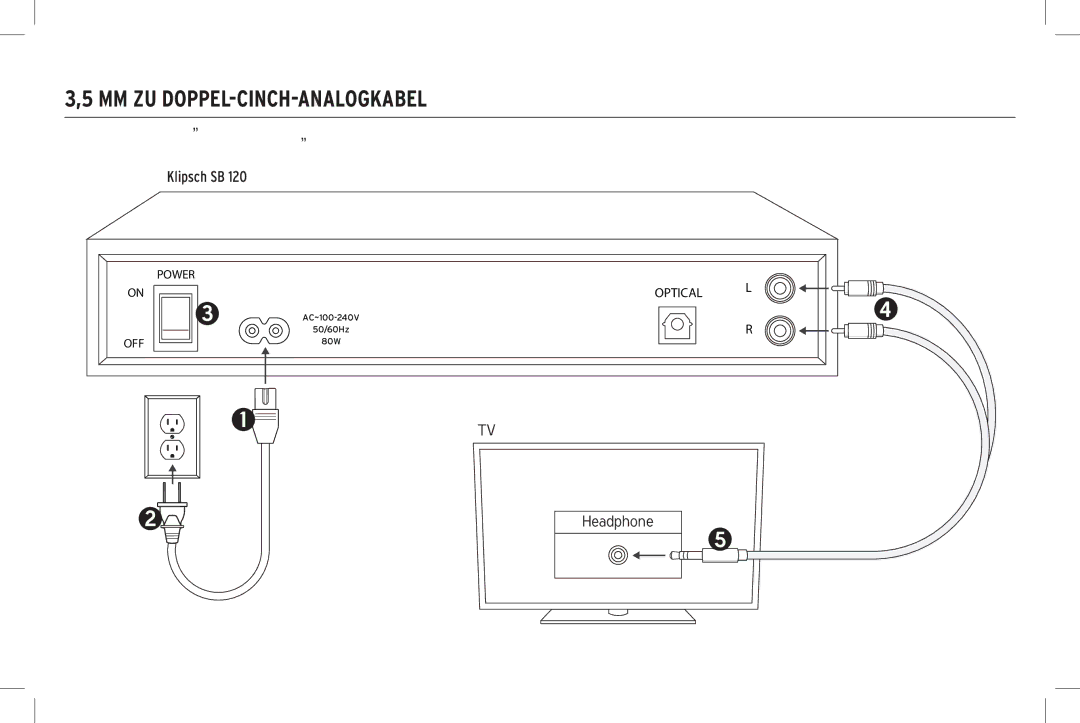 Klipsch SB 120 owner manual Mm Zu Doppel-Cinch-Analogkabel 