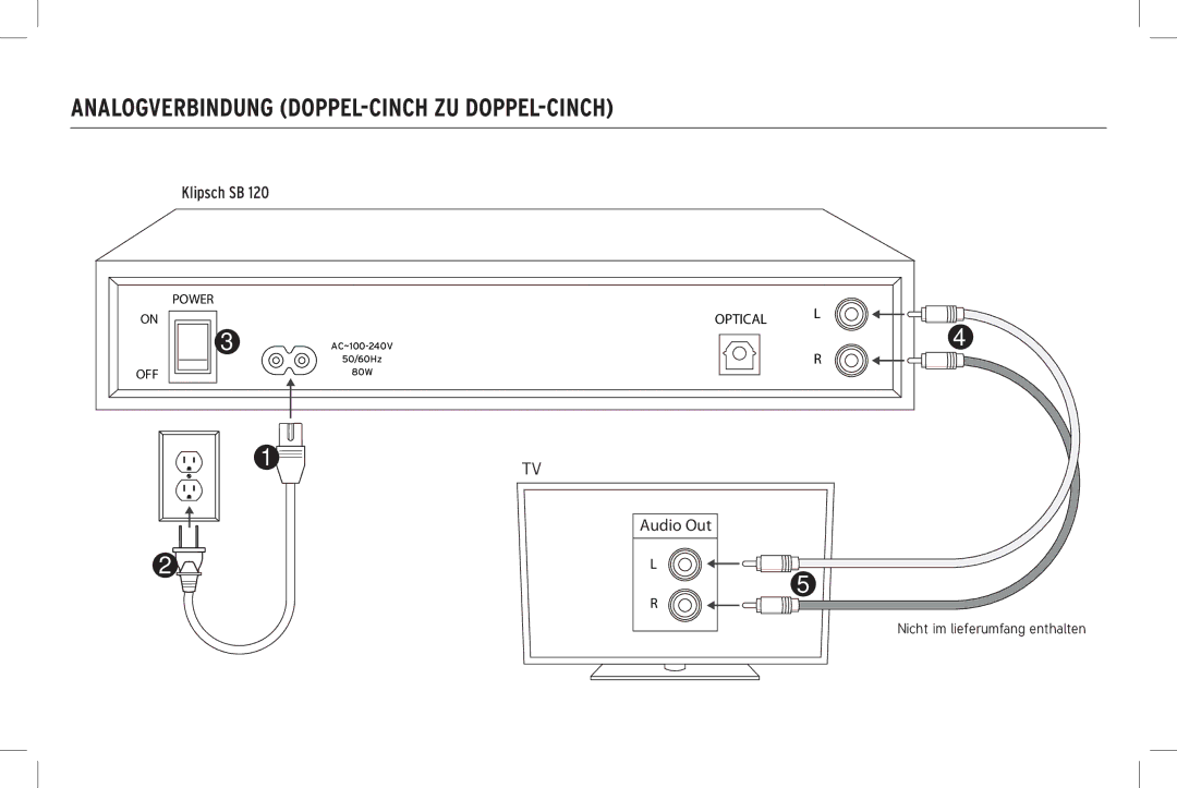 Klipsch SB 120 owner manual Analogverbindung DOPPEL-CINCH ZU DOPPEL-CINCH 