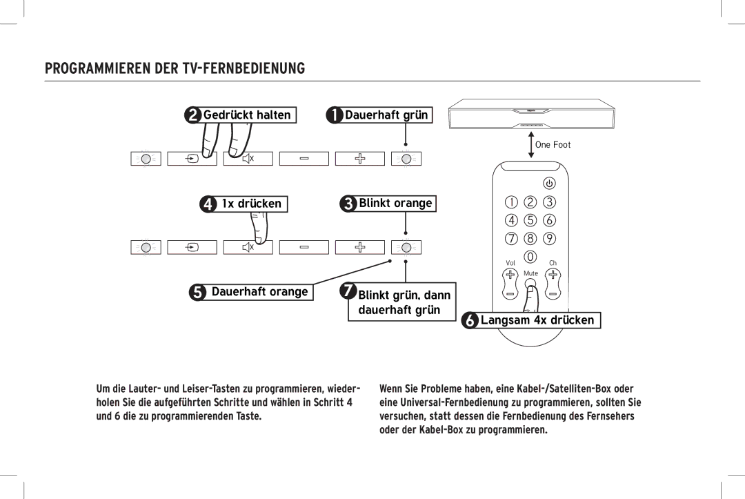 Klipsch SB 120 owner manual Programmieren DER TV-FERNBEDIENUNG, Langsam 4x drücken 