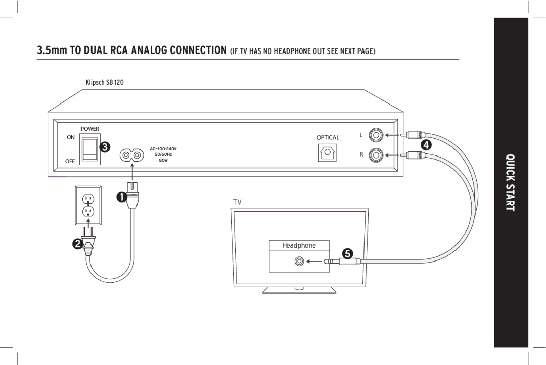 Klipsch SB 120 owner manual Start 