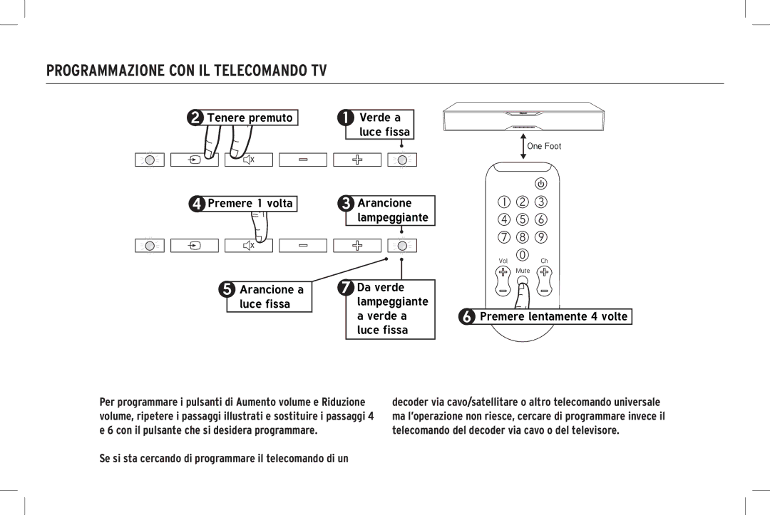 Klipsch SB 120 owner manual Programmazione CON IL Telecomando TV, Premere lentamente 4 volte 