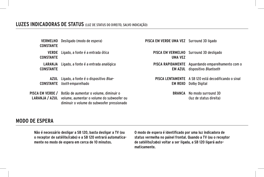 Klipsch SB 120 owner manual Modo DE Espera, Branca 