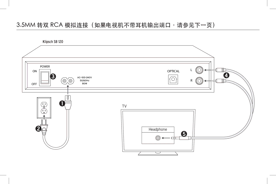 Klipsch SB 120 owner manual 5MM 转双 RCA 模拟连接（如果电视机不带耳机输出端口，请参见下一页） 