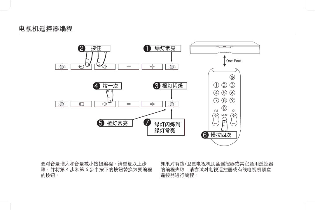 Klipsch SB 120 owner manual 电视机遥控器编程 