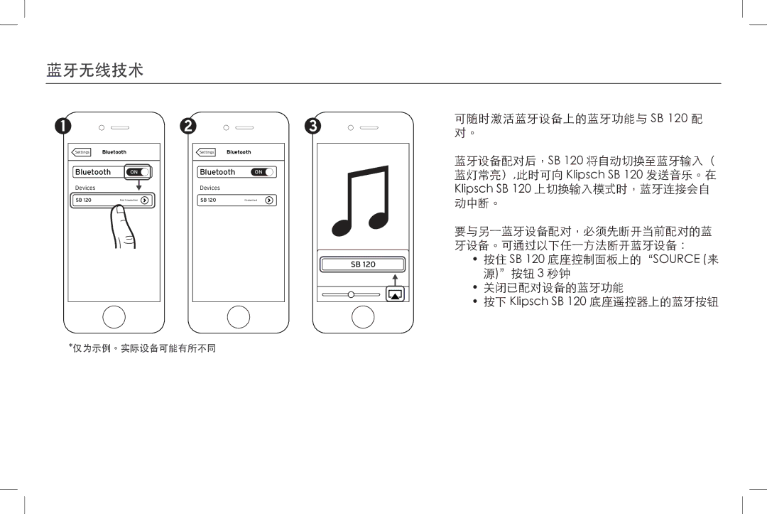 Klipsch SB 120 owner manual 蓝牙无线技术 