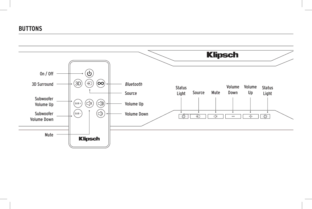 Klipsch SB 120 owner manual Buttons, Bluetooth 