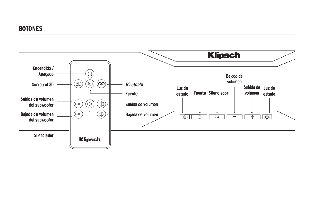 Klipsch SB 120 Botones, Fuente Silenciador, Subida de volumen, Bajada de volumen, Bluetooth, Luz de, estado 