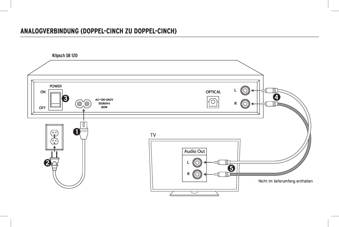Klipsch SB 120 Analogverbindung Doppel-Cinchzu Doppel-Cinch, Optical, Nicht im lieferumfang enthalten, AC~100-240V 